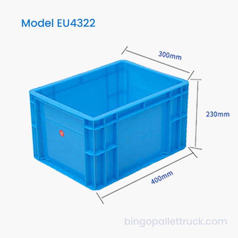 Caixa de armazenamento durável de plástico da UE 21L para manuseio de peças